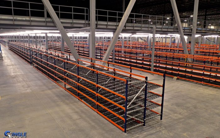 Choosing Your Warehouse Partner: A Blueprint for Success | Single ...